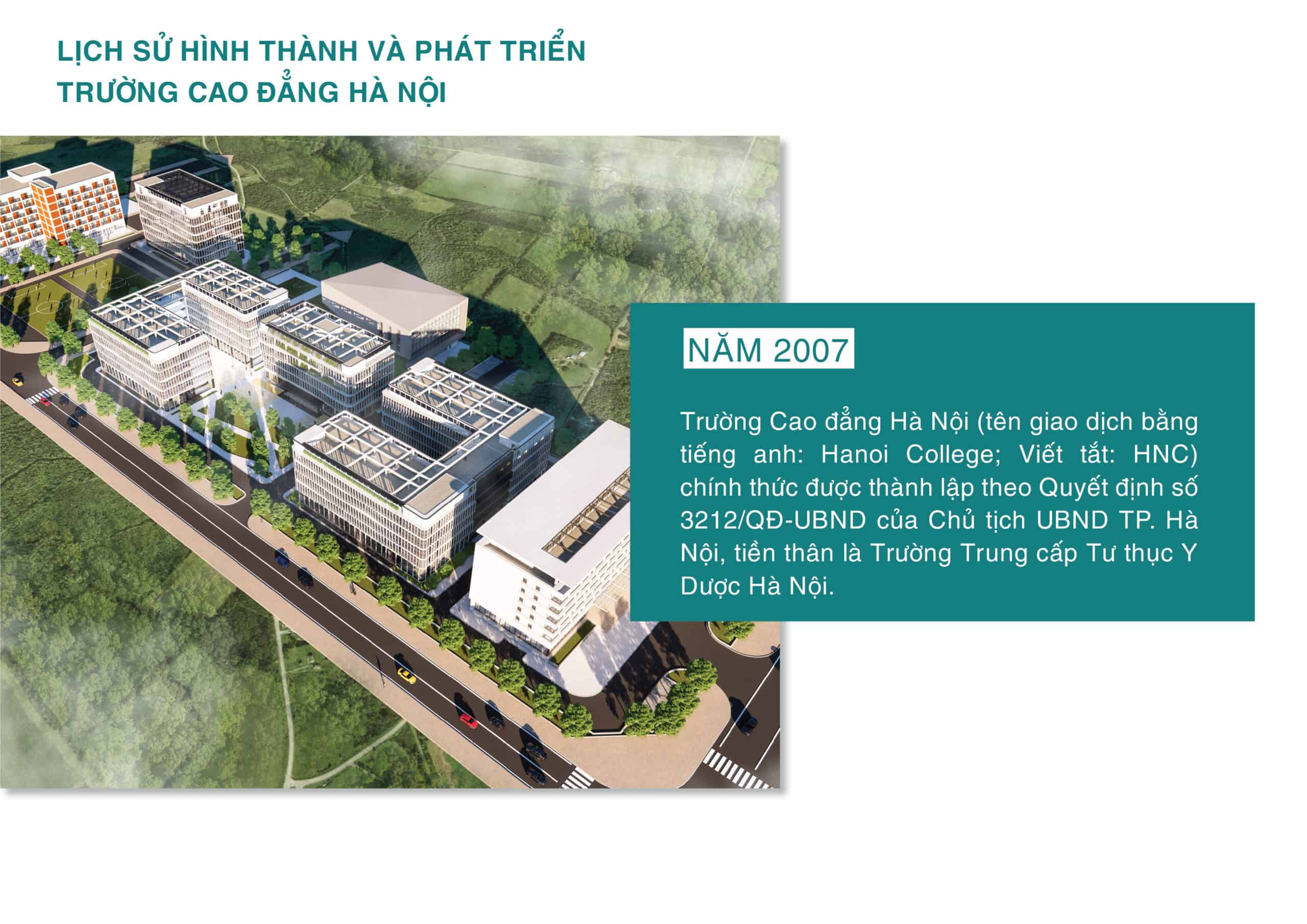 TRƯỜNG CAO ĐẲNG HÀ NỘI