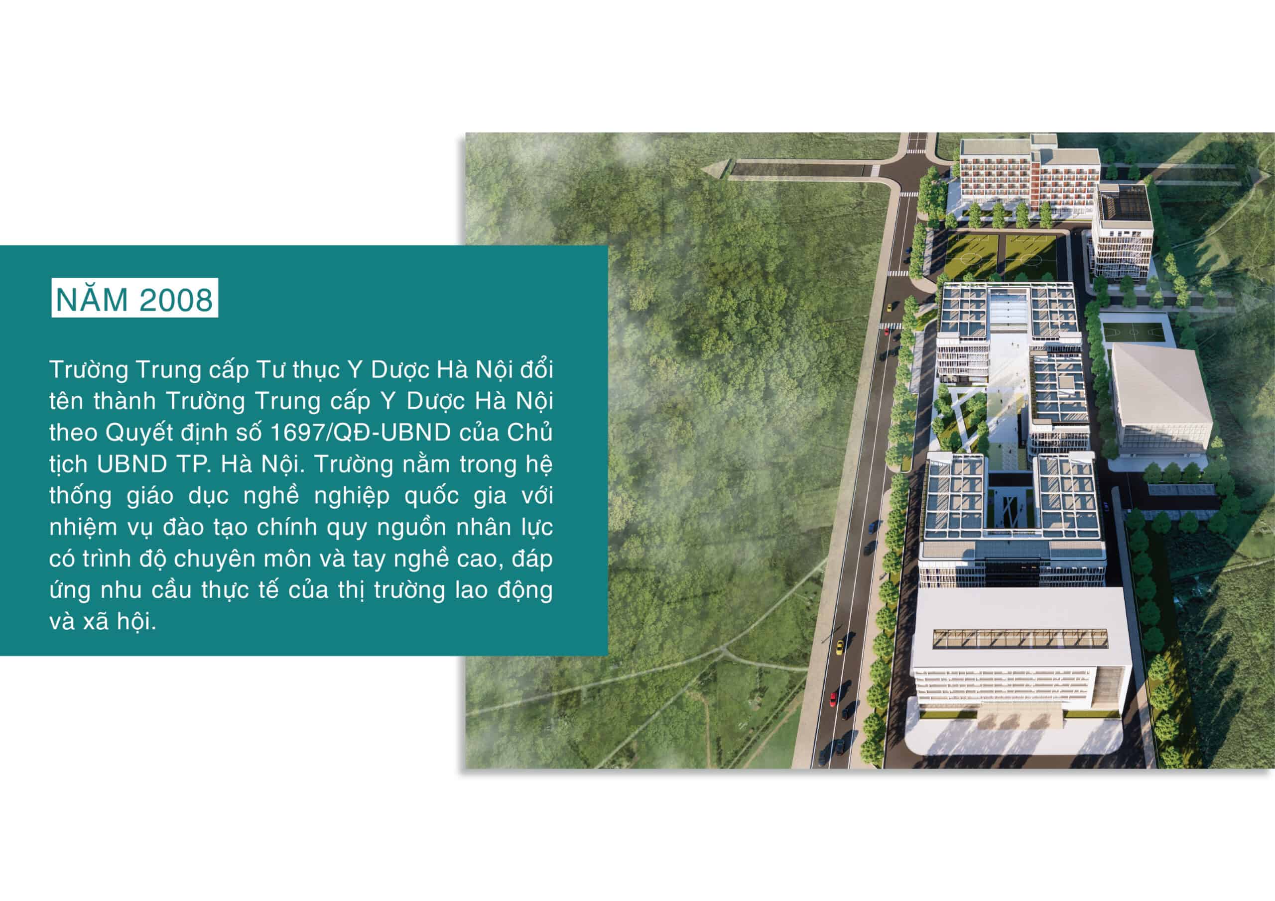 TRƯỜNG CAO ĐẲNG HÀ NỘI