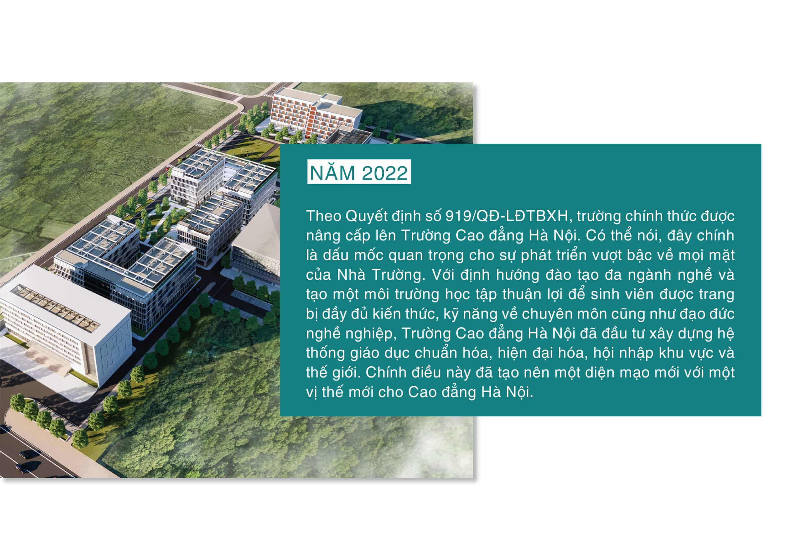 TRƯỜNG CAO ĐẲNG HÀ NỘI