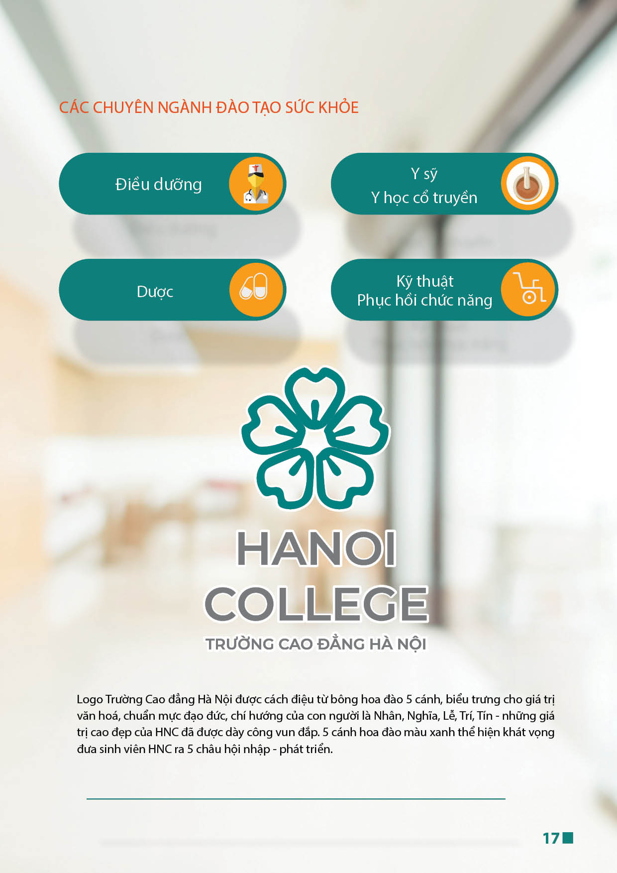 TRƯỜNG CAO ĐẲNG HÀ NỘI