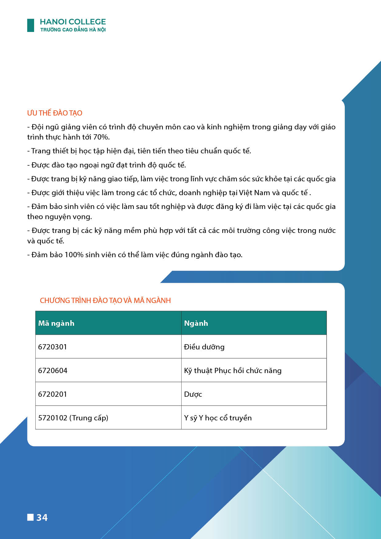 TRƯỜNG CAO ĐẲNG HÀ NỘI